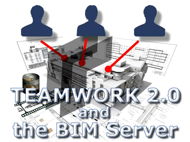 ArchiCad BIM Server & Teamwork over the Internet